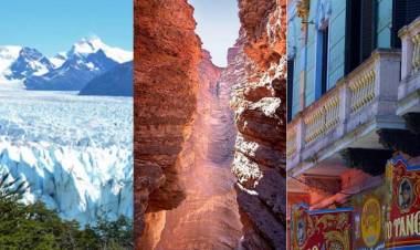 Turismo En Argentina