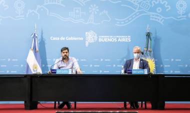 El gobierno de la provincia de Buenos Aires confirmó nuevas restricciones a partir del Miércoles 31.